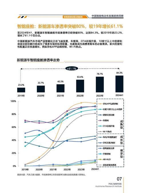 惠州199起亚对未来市场的预测，名爵汽车品牌文化的传播